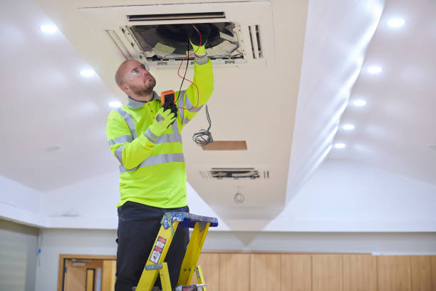 Best HVAC for Healthcare Facilities in Gibsonburg, OH